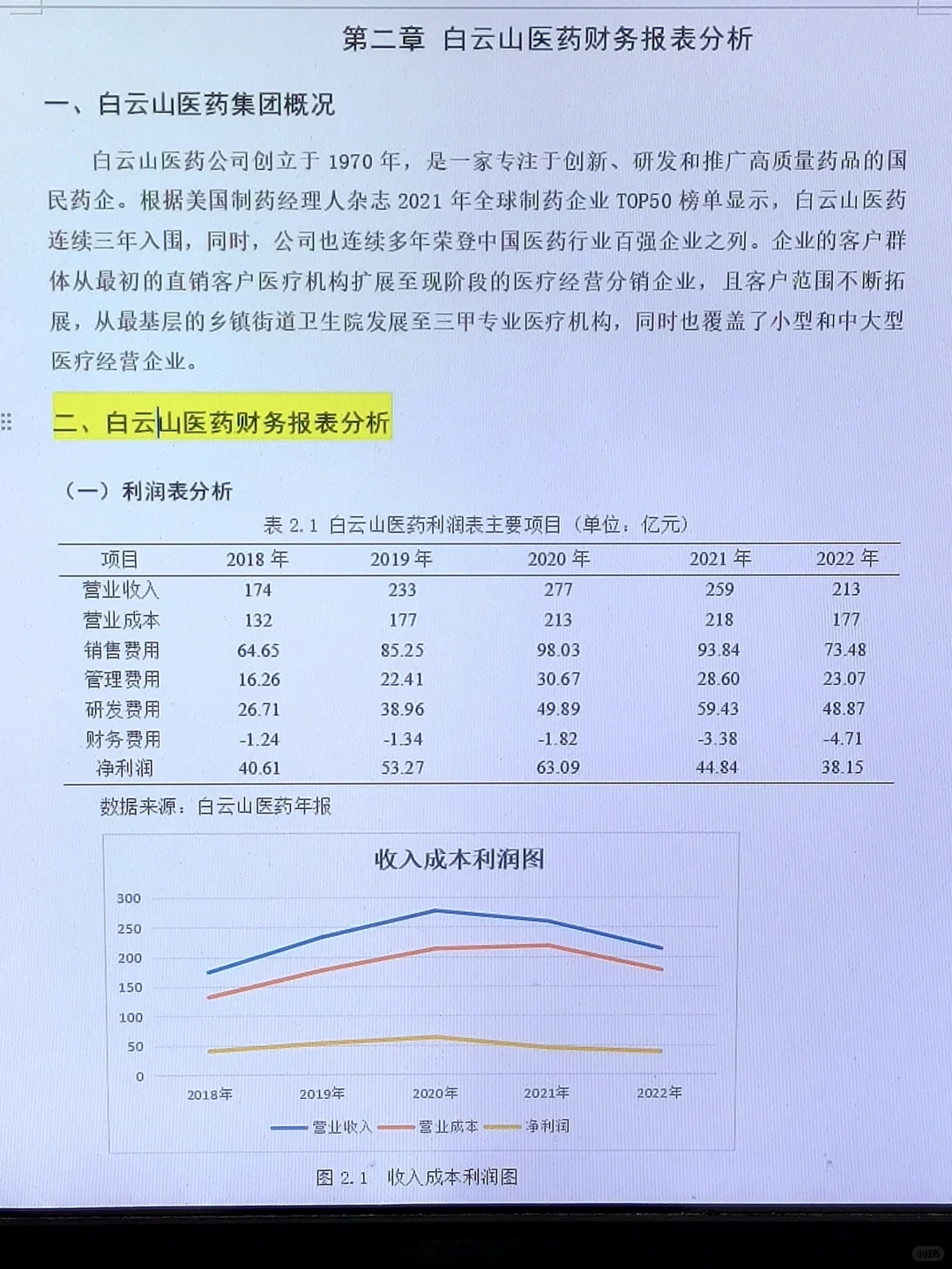 财务分析报表--以白云山医药为例
