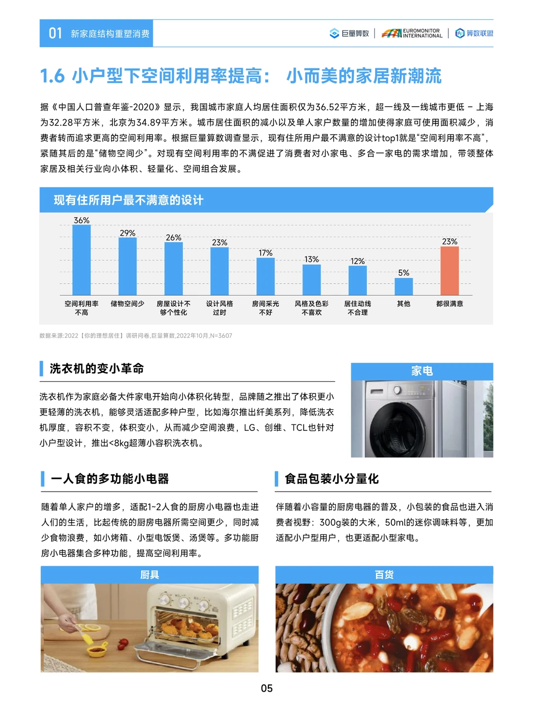 2023中国消费行业趋势前瞻与机遇展望?