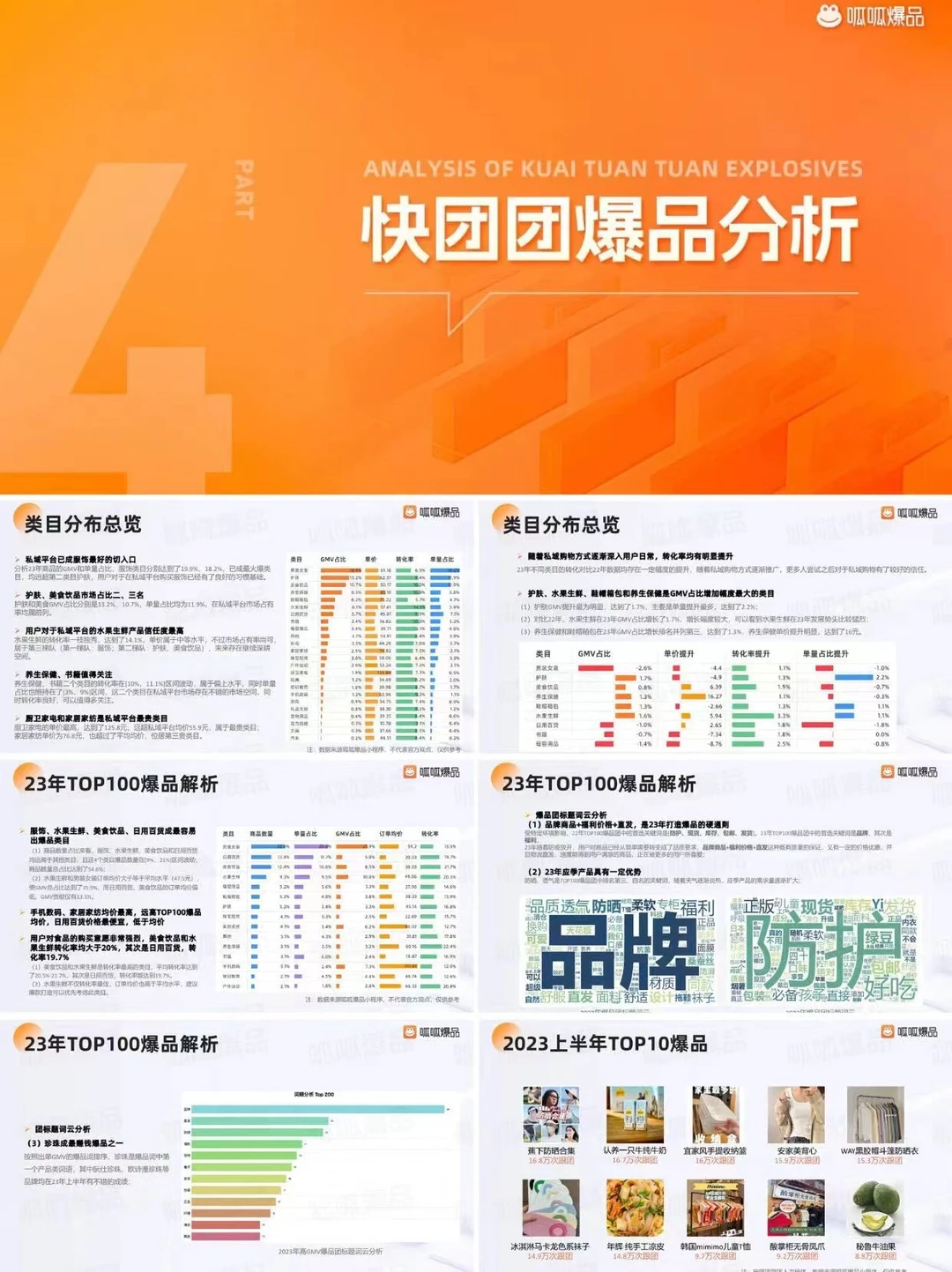 2023年私域电商快团团行业洞察报告