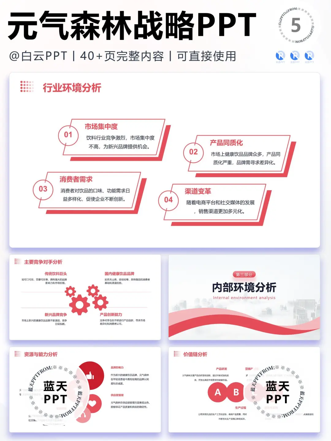 【269】元气森林-品牌简介市场营销策略PPT