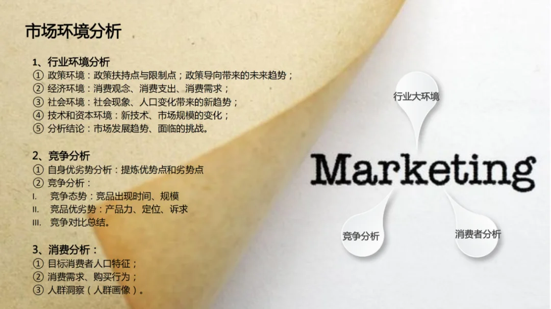 干货分享｜如何写出完整的品牌策略方案？
