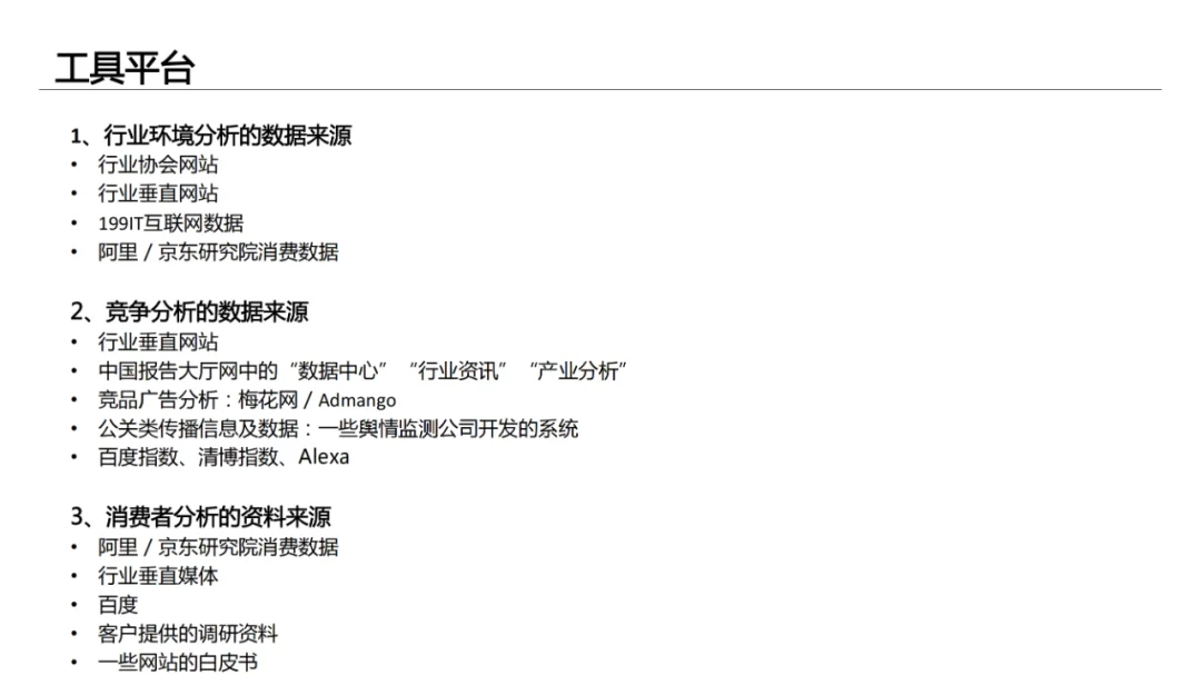 干货分享｜如何写出完整的品牌策略方案？