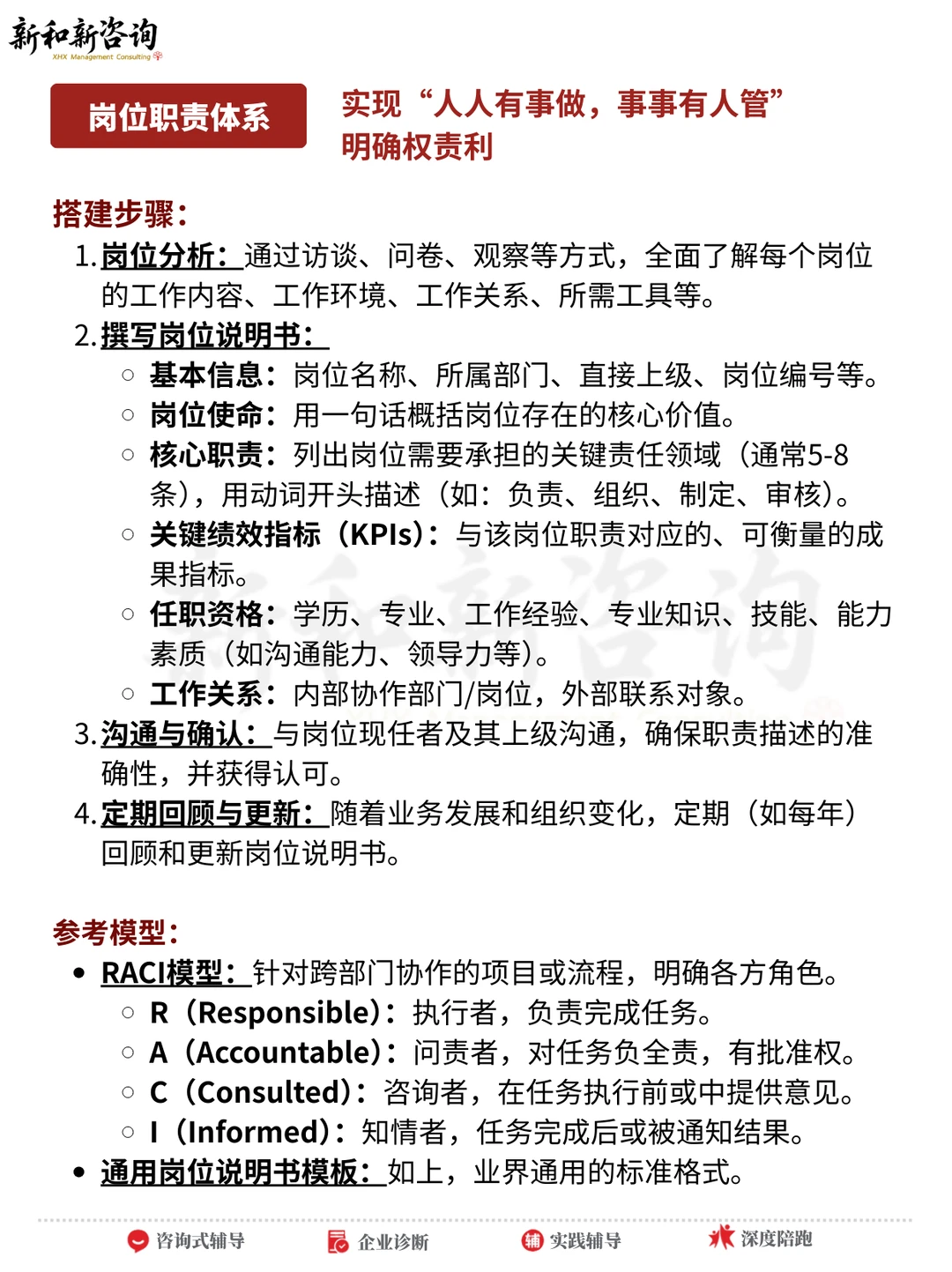 企业人才管理八大体系搭建(详细版)
