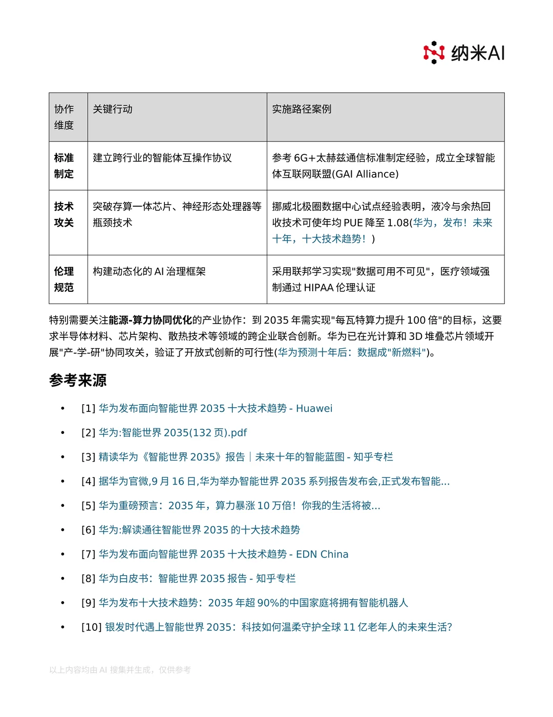 华为《智能世界2035》报告核心观点整理