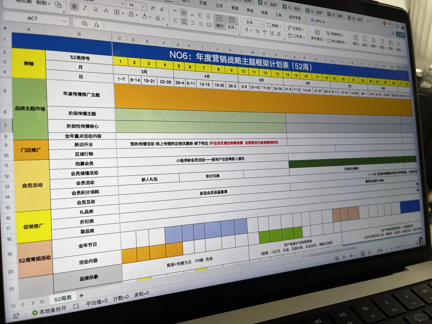 我希望所有的品牌总监都这样做策略