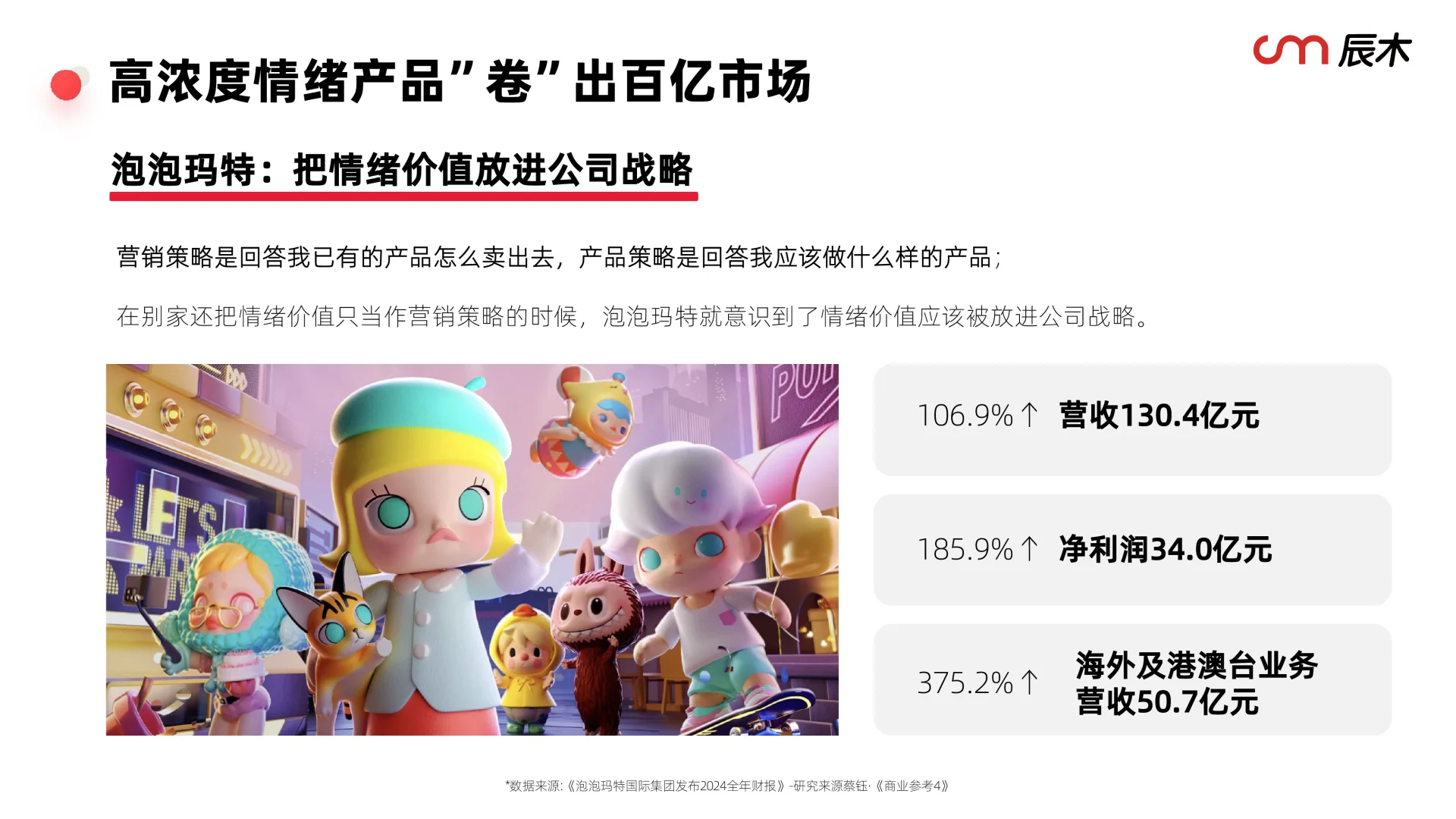 抓情绪经济赛道火热?2025情绪消费报告