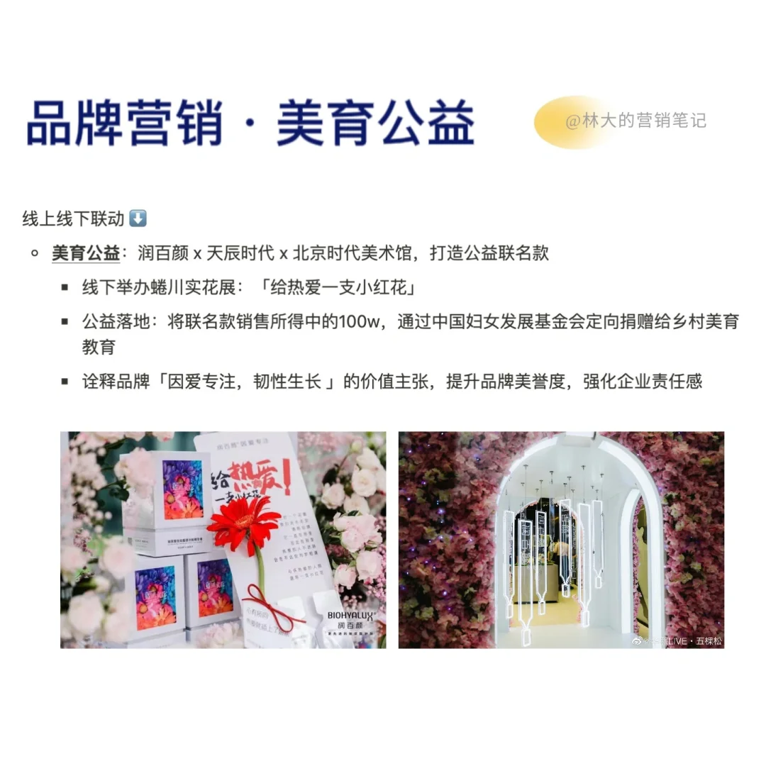Day60|润百颜品牌策略:修护赛道的全新延展