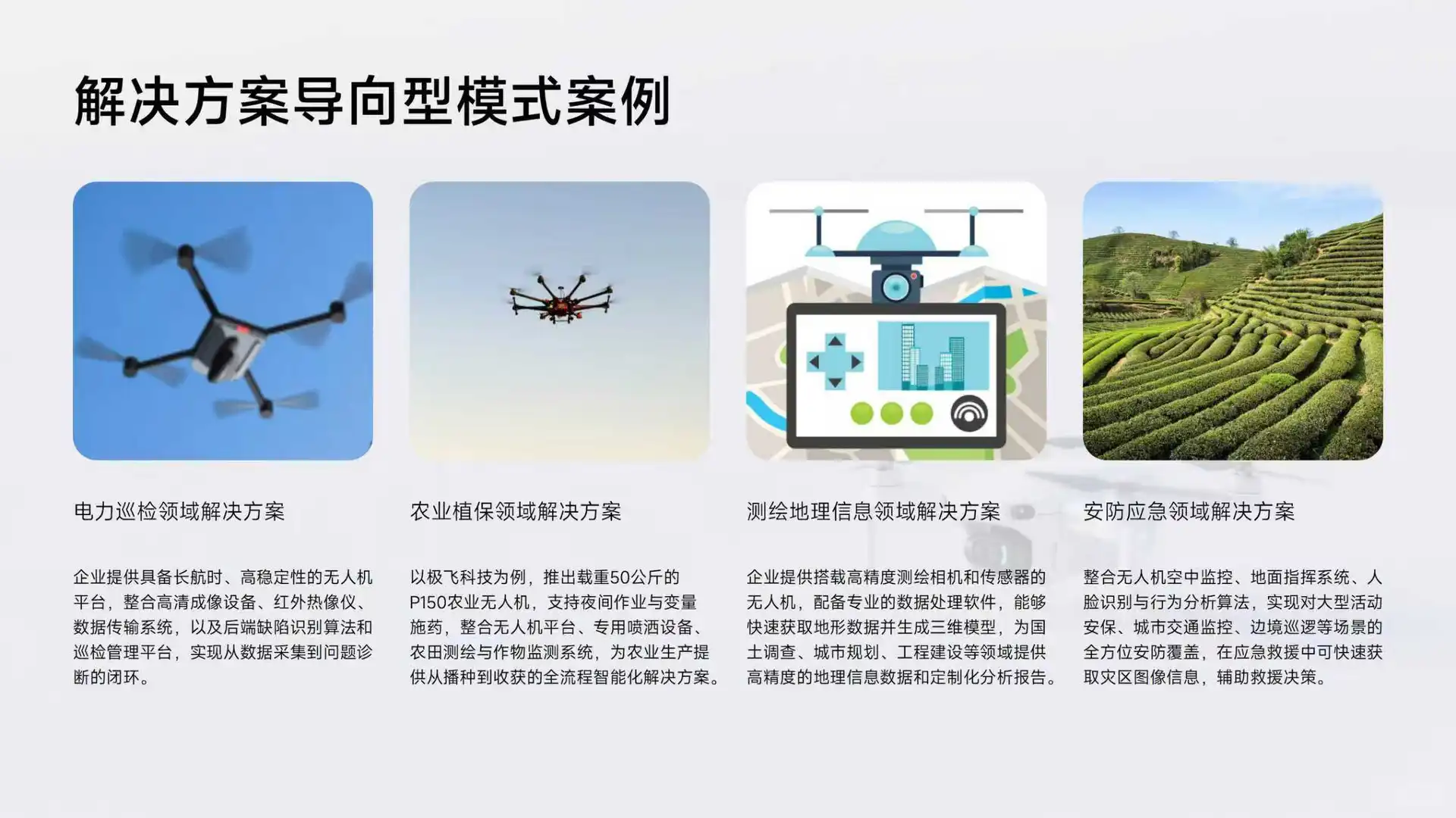 无人机商业计划书已备好❗来直接抄作业?