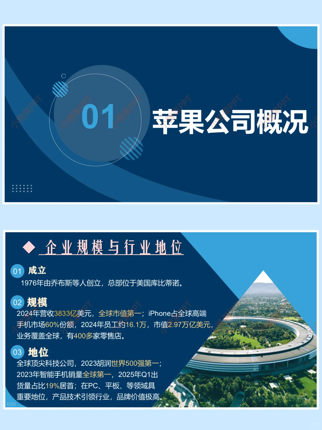 ?肝到凌晨3点的苹果营销PPT