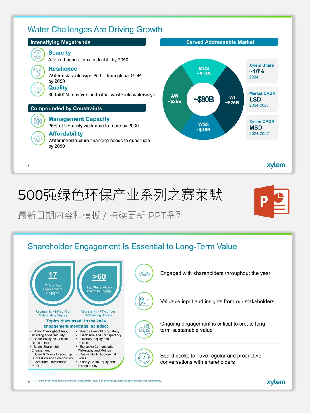 500强系列之美国赛莱默可持续解决方案剖析