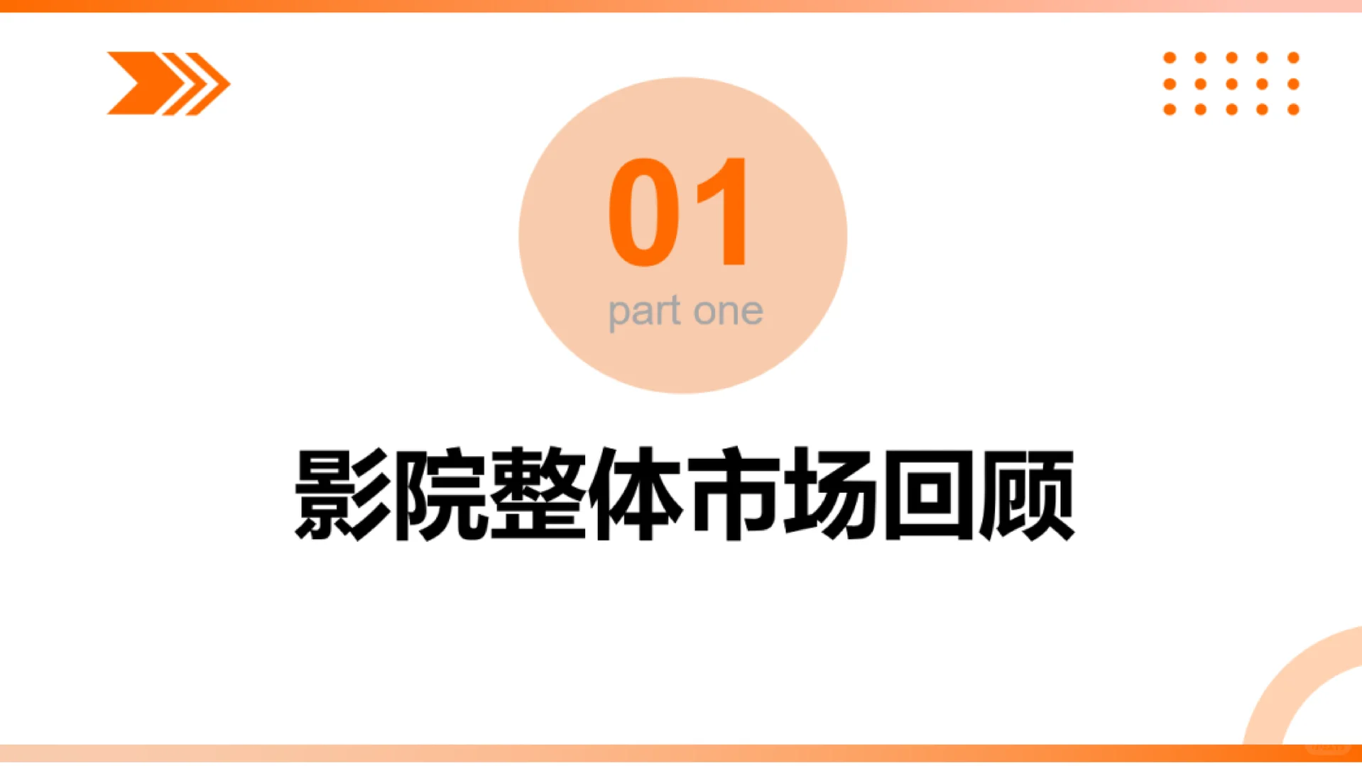 2025年中国影院市场洞察报告 | 25页