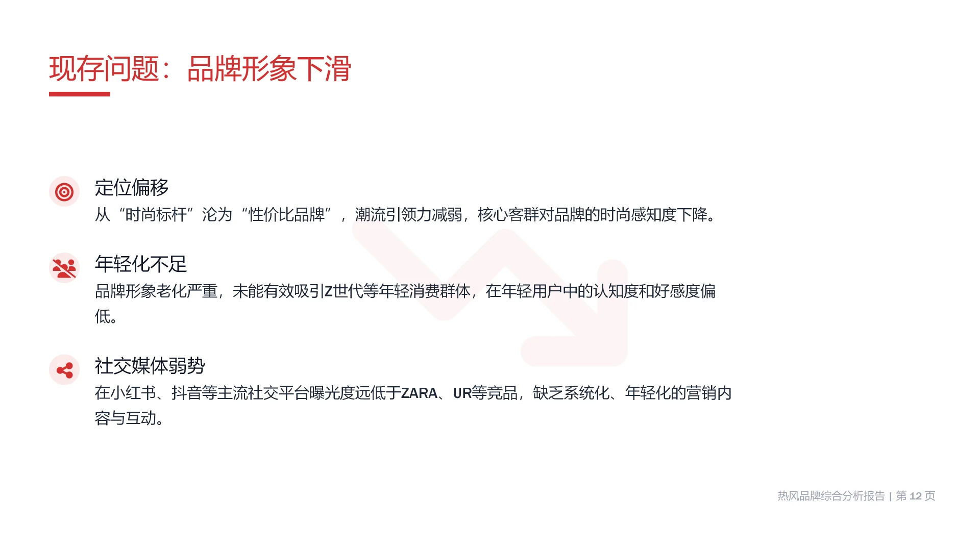 ? 热风品牌深度拆解：机遇与挑战全透视