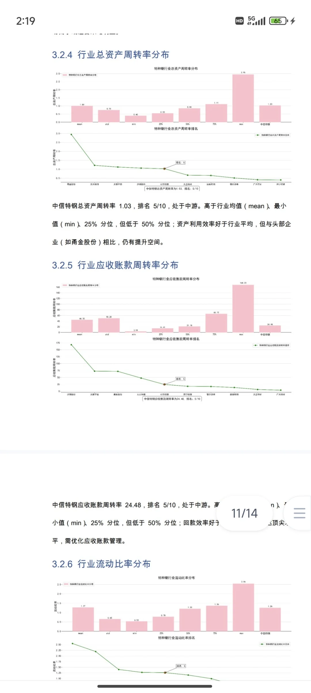特种钢行业发展与中信特钢公司分析报告