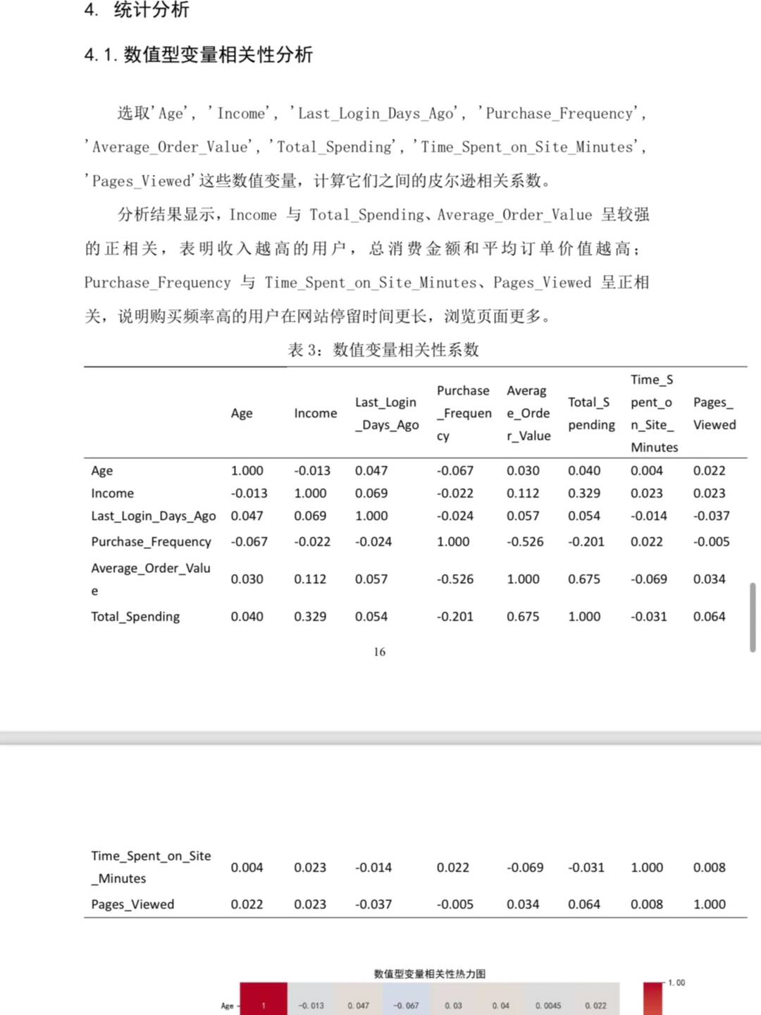 抖音电商用户数据分析?