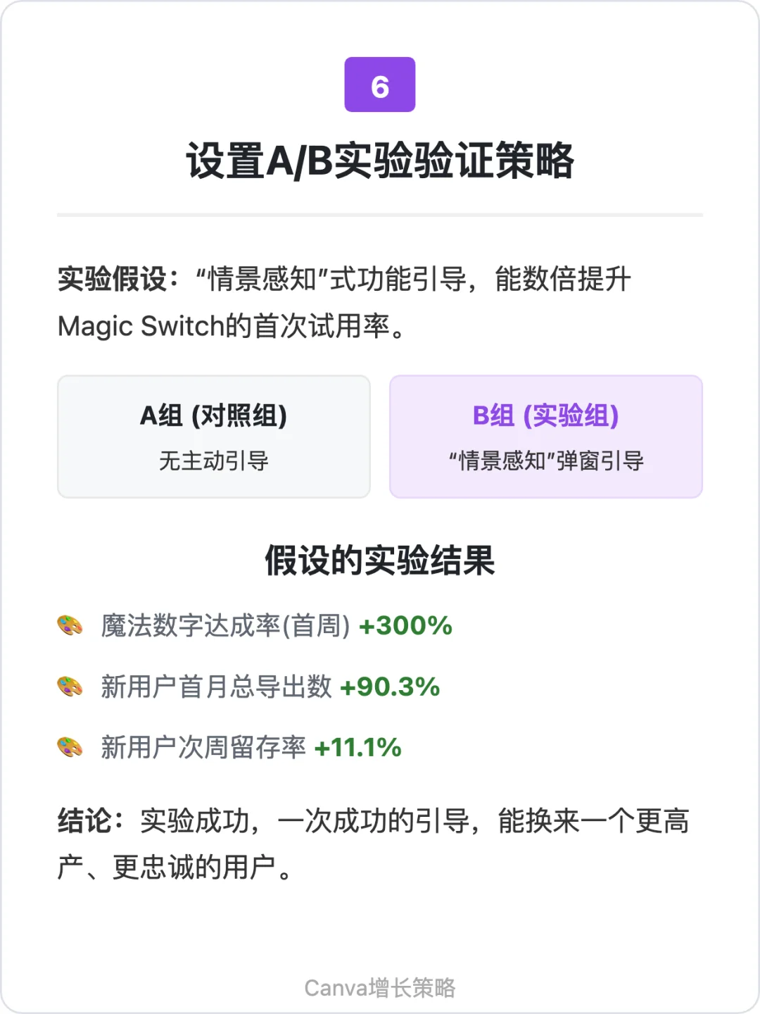 Canva：用户增长策略拆解