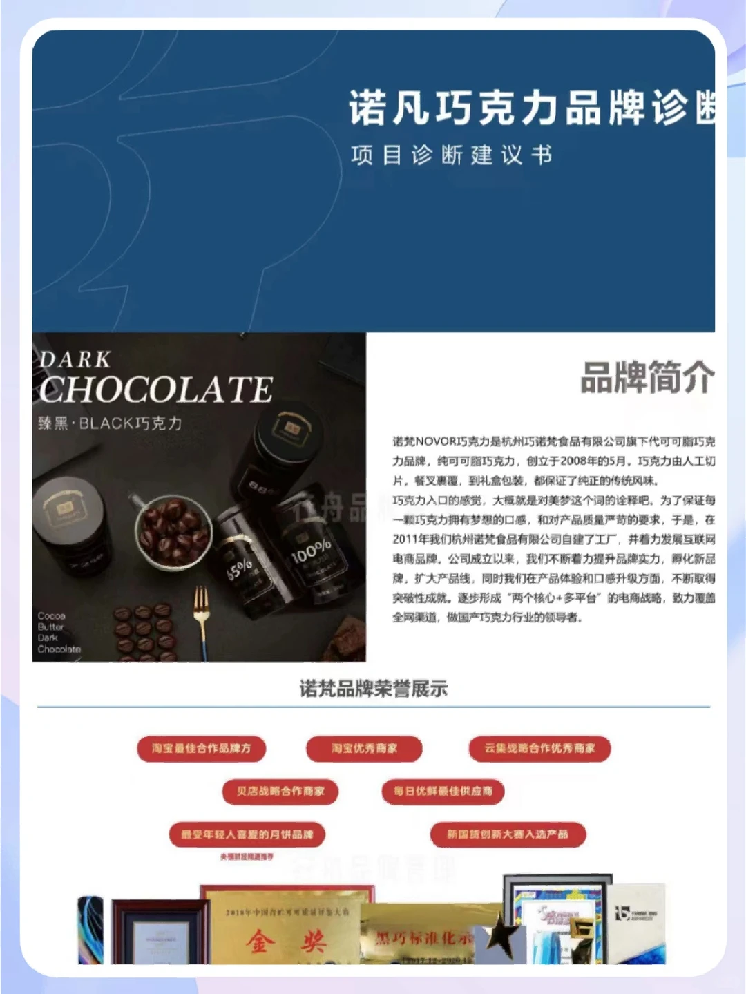 品牌诊断报告怎么做❓框架图收好❗