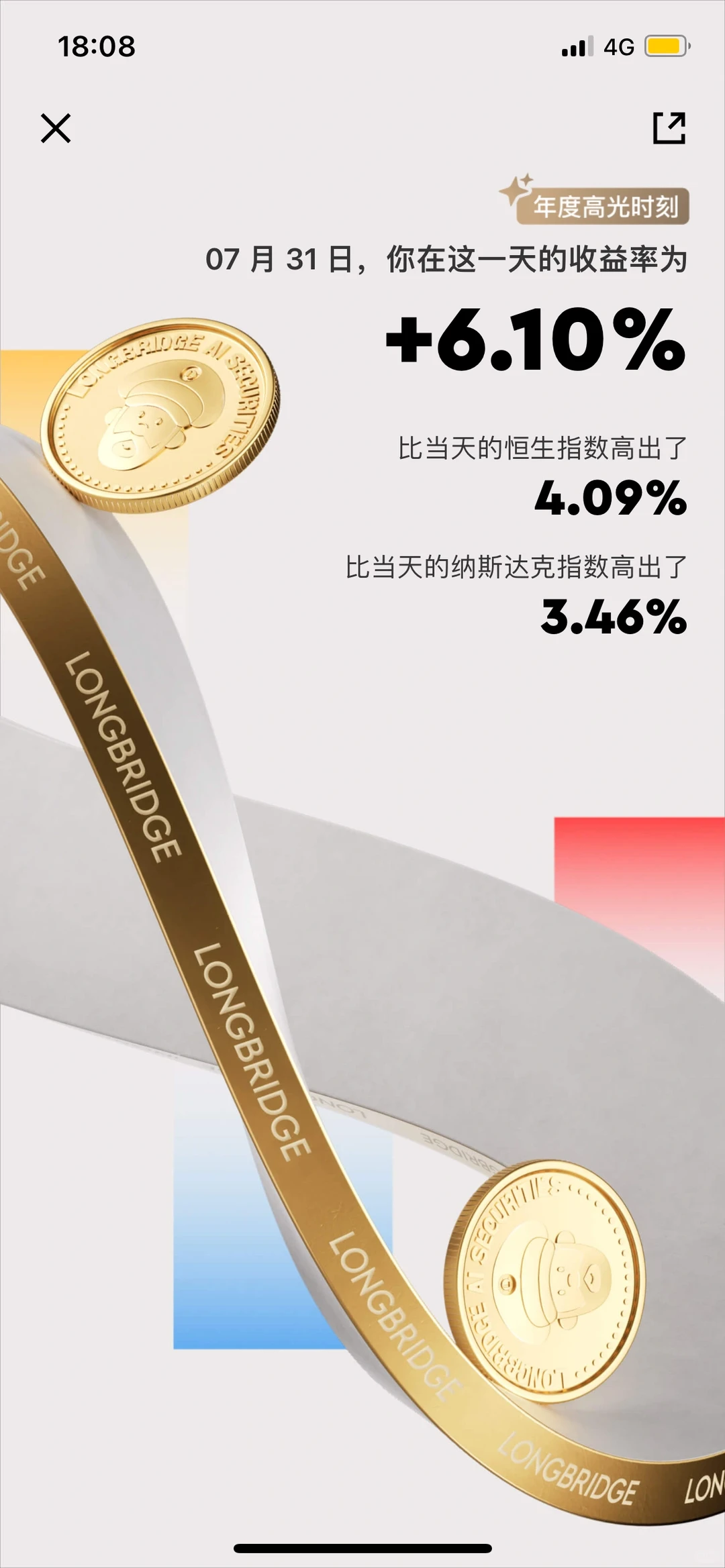 2024年度长桥投资报告
