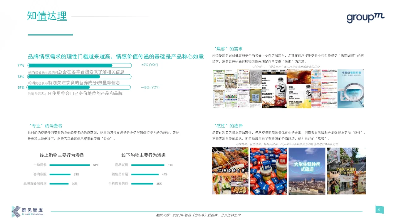 2024年消费者和媒介趋势报告