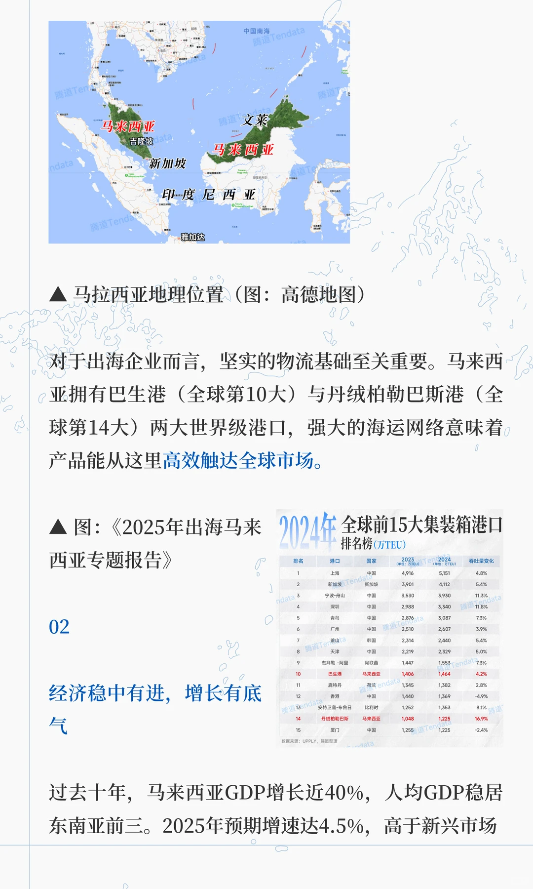 聪明的人已经发现今年的马来西亚不对劲了