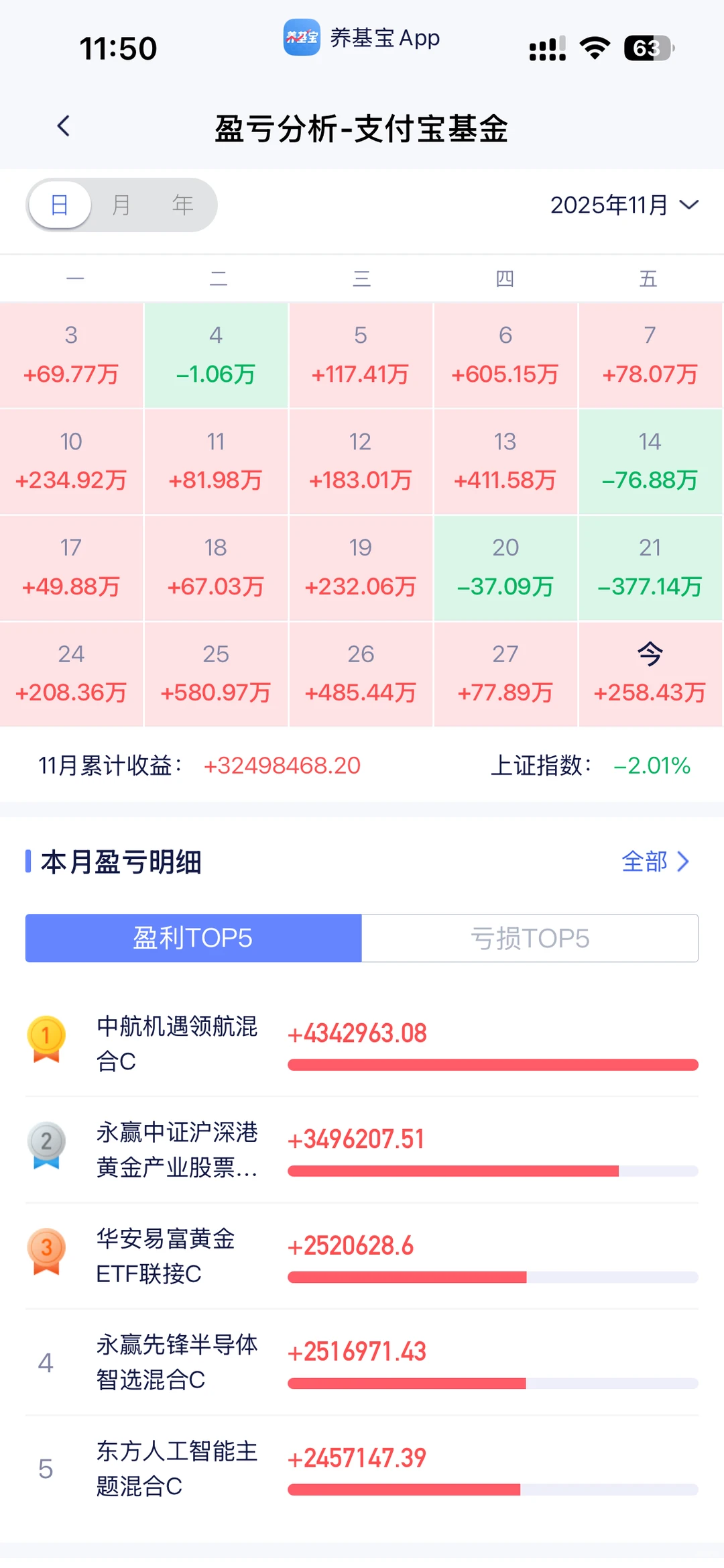 最新投基风控方案✅
