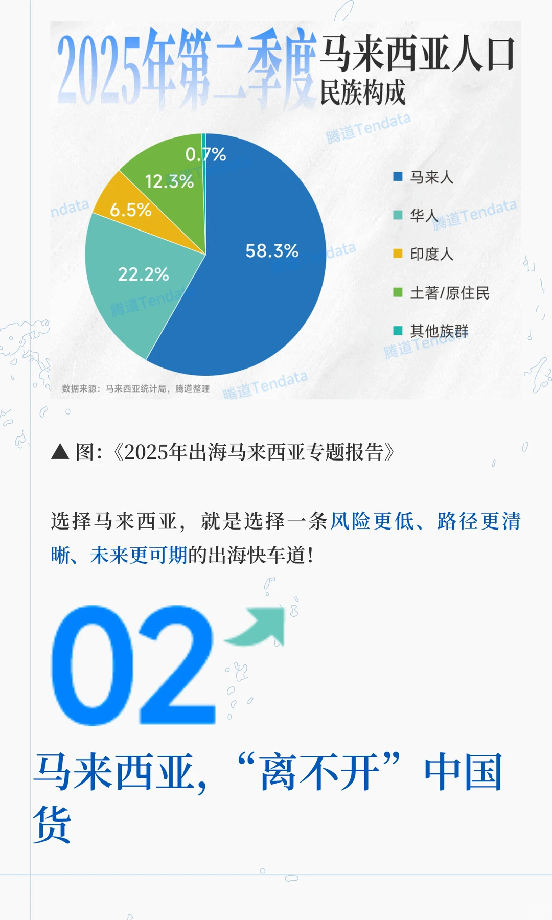 聪明的人已经发现今年的马来西亚不对劲了
