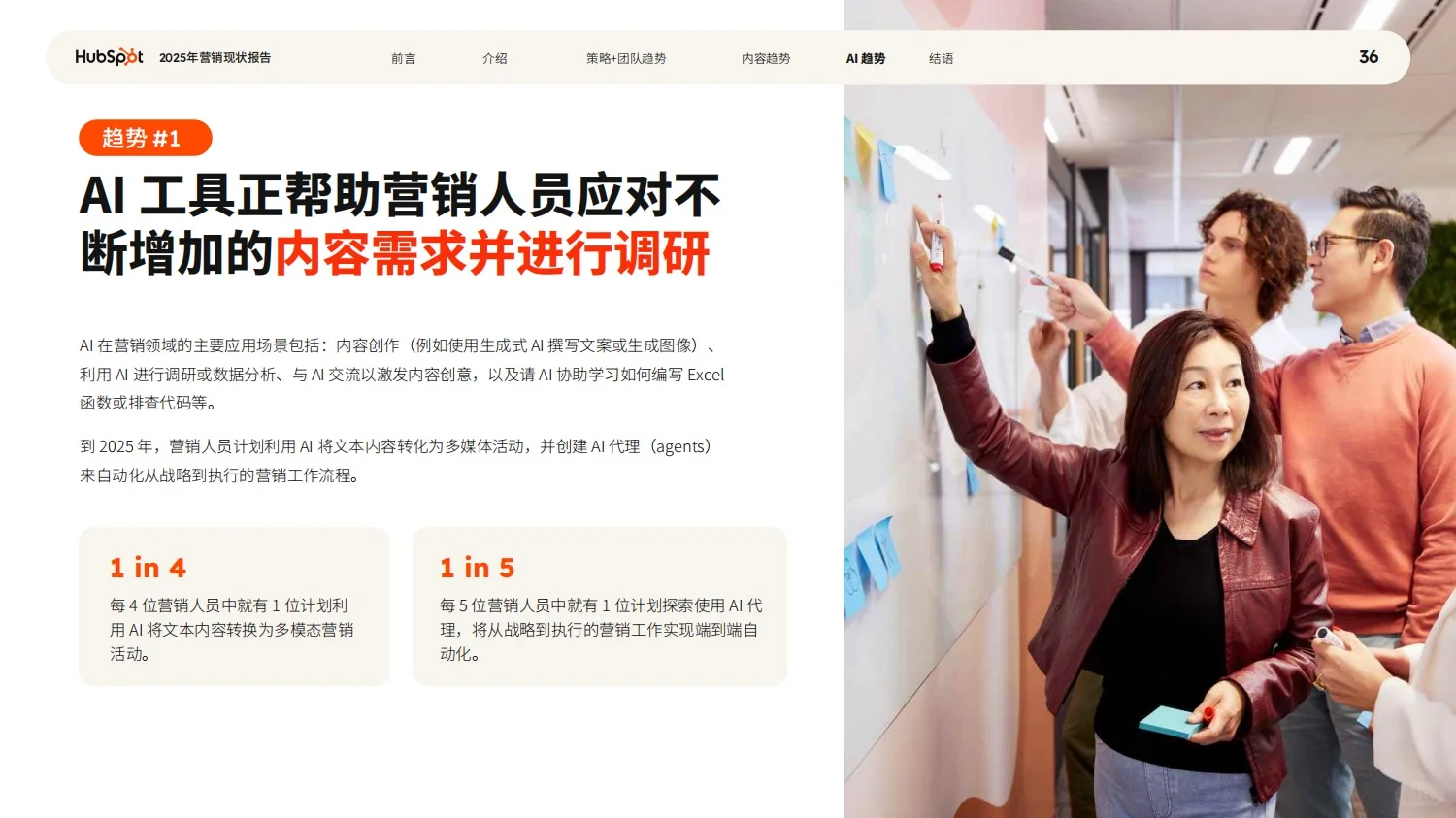 报告分享｜品牌营销现状趋势报告