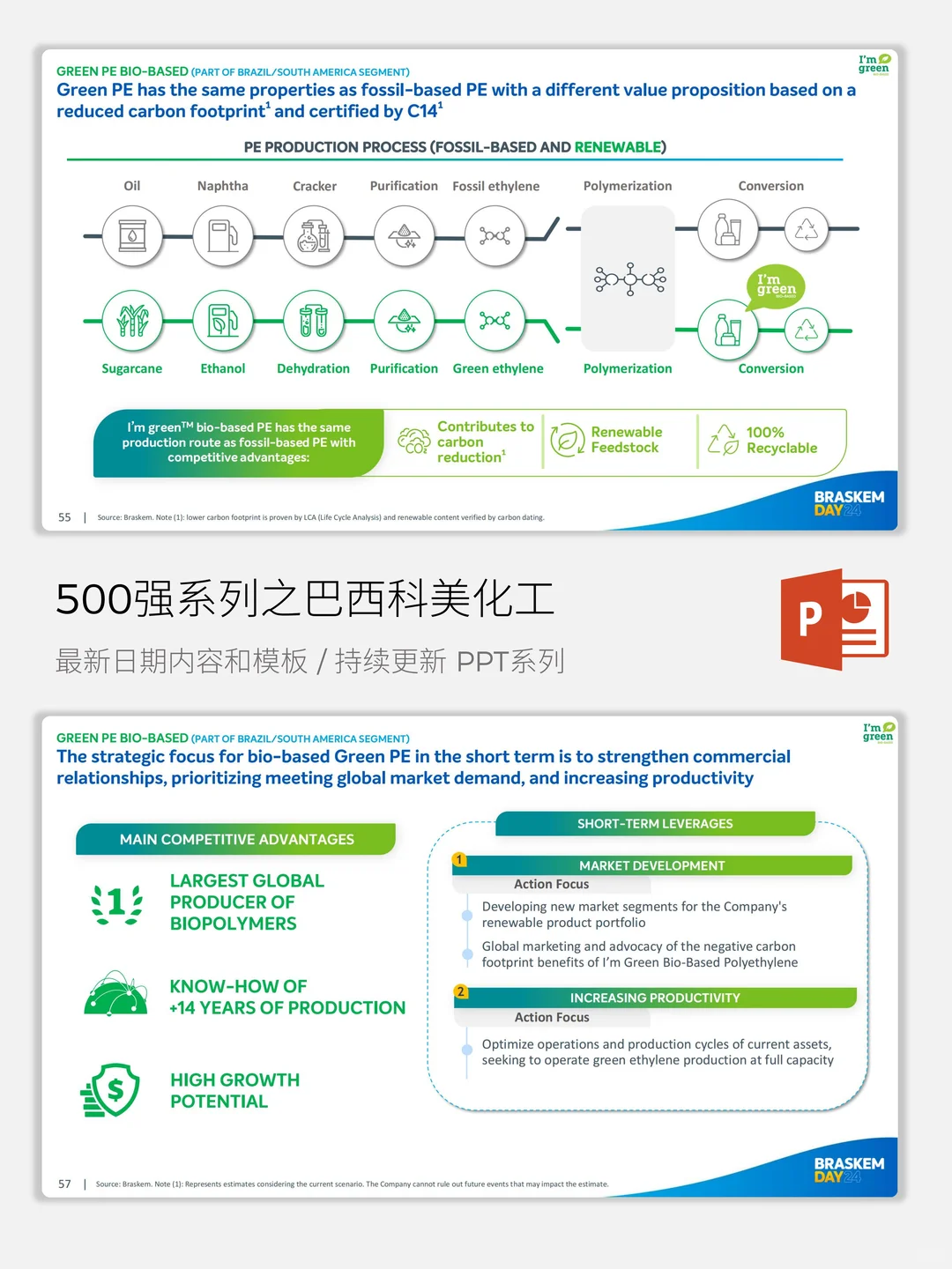 500强系列之巴西科美化工双轨增长引擎剖析