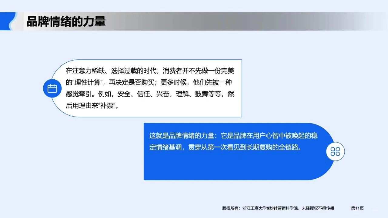 2025品牌情绪与增长AI时代如何驾驭消费者