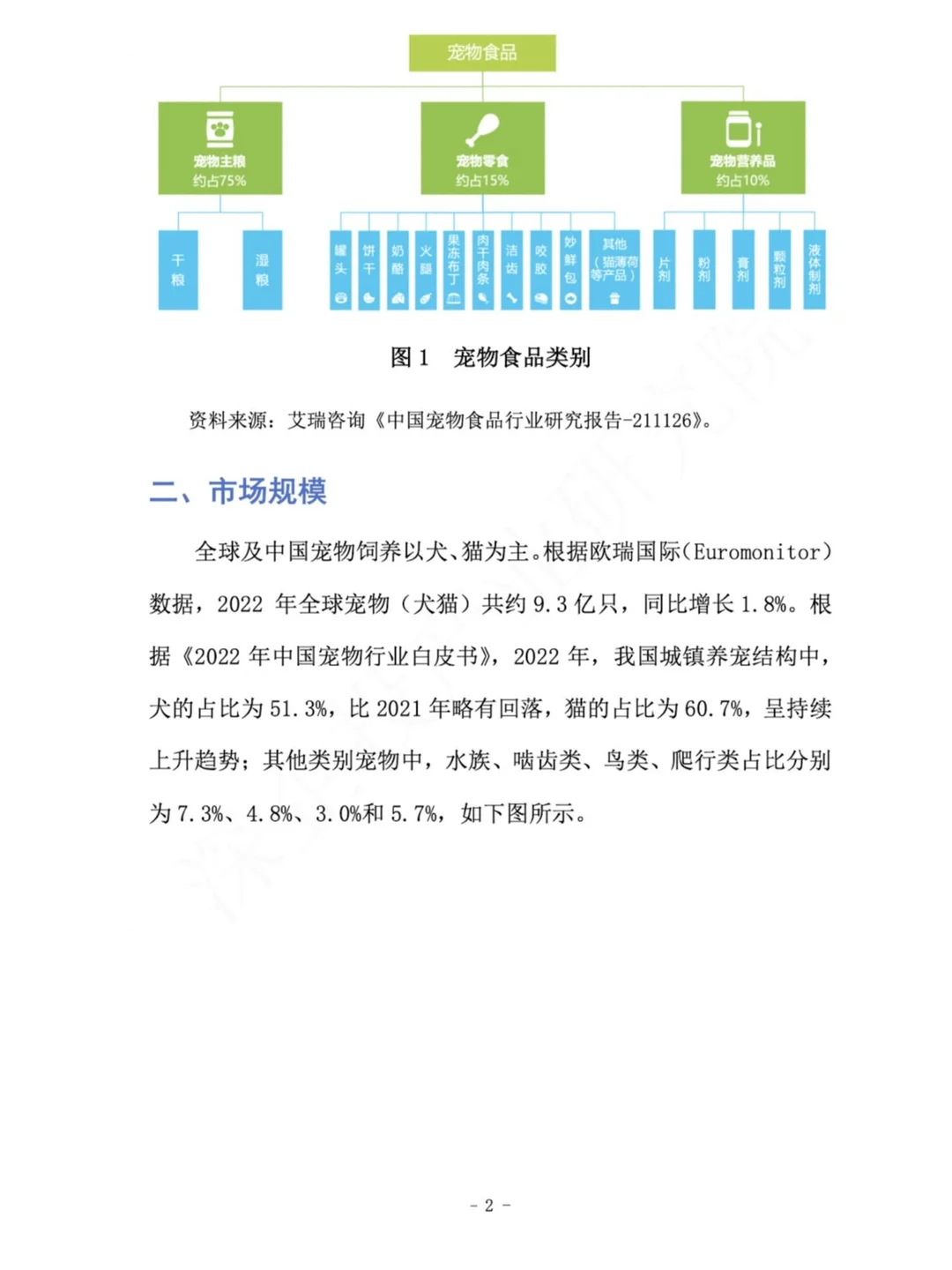 2024年宠物食品行业研究报告｜宝子们请查收