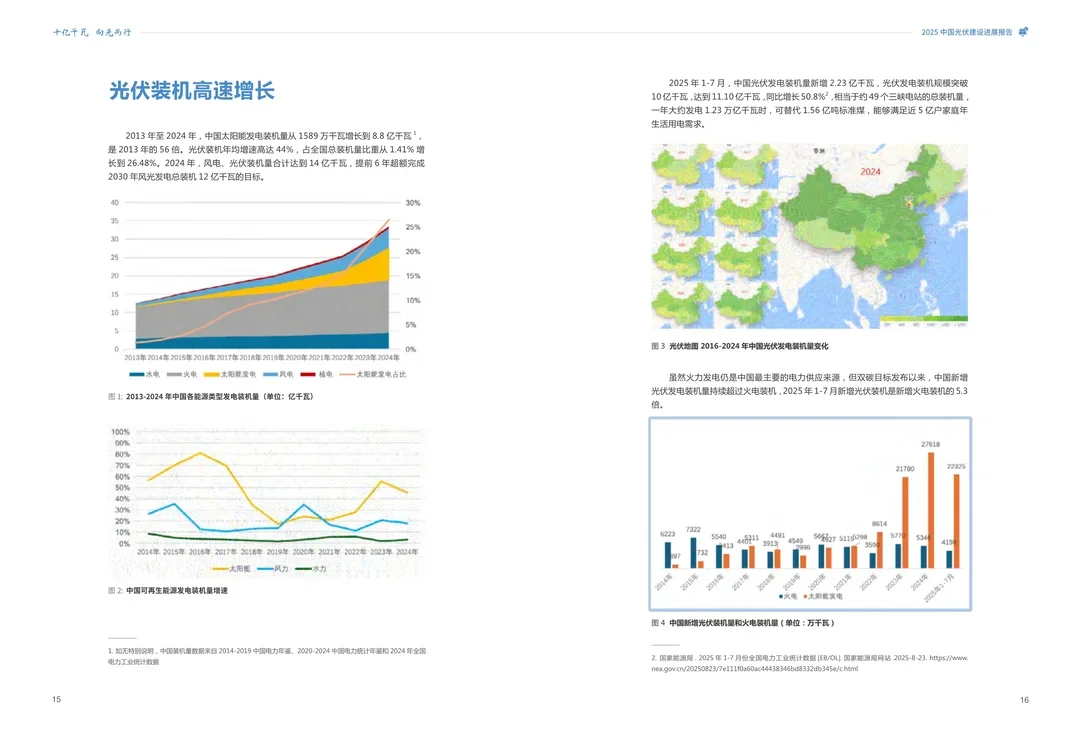 44页报告 | 2025中国光伏建设发展报告