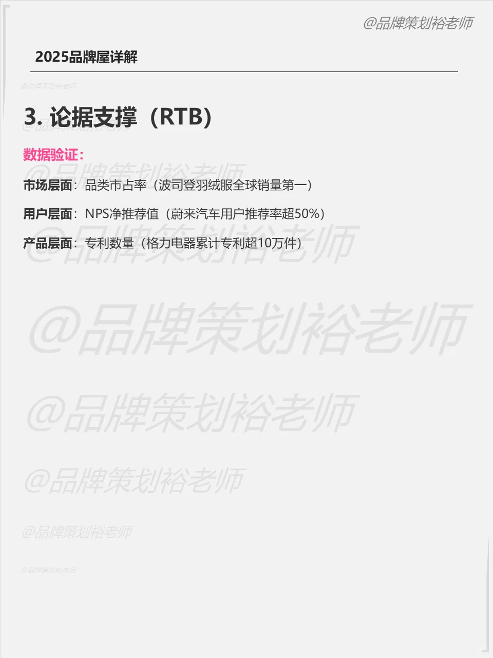 2025品牌屋，看懂就会品牌策划！