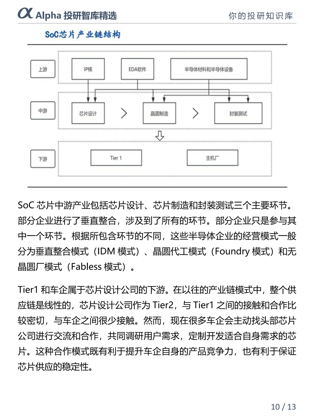 智驾 SoC 芯片才是 2025 真・潜力股?
