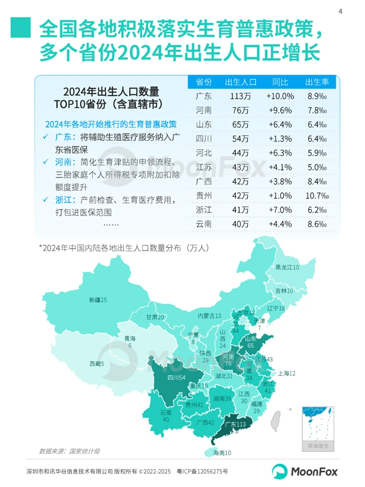 一篇白皮书洞察母婴家庭智慧育儿趋势
