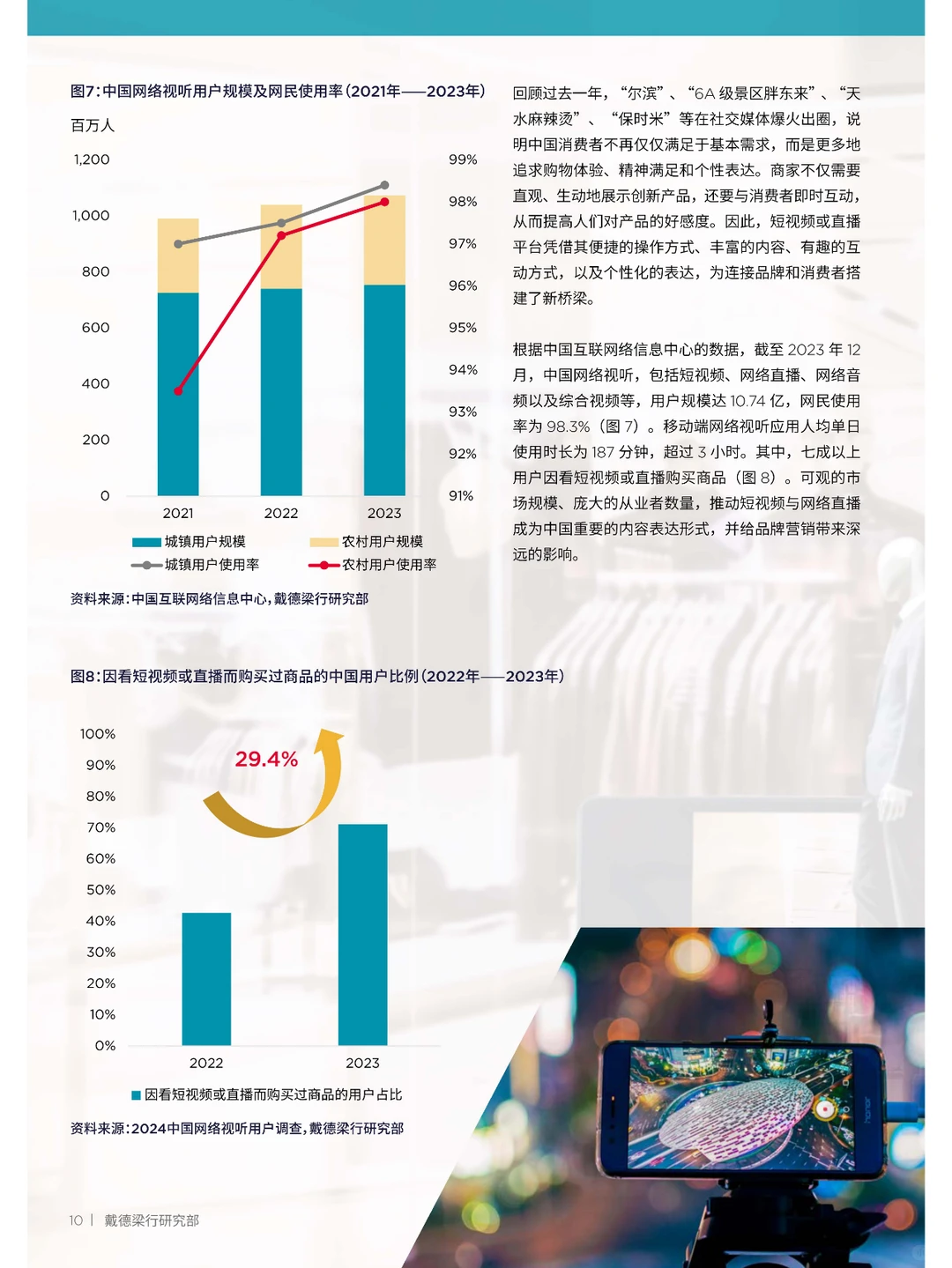 中国购物中心升级趋势报告