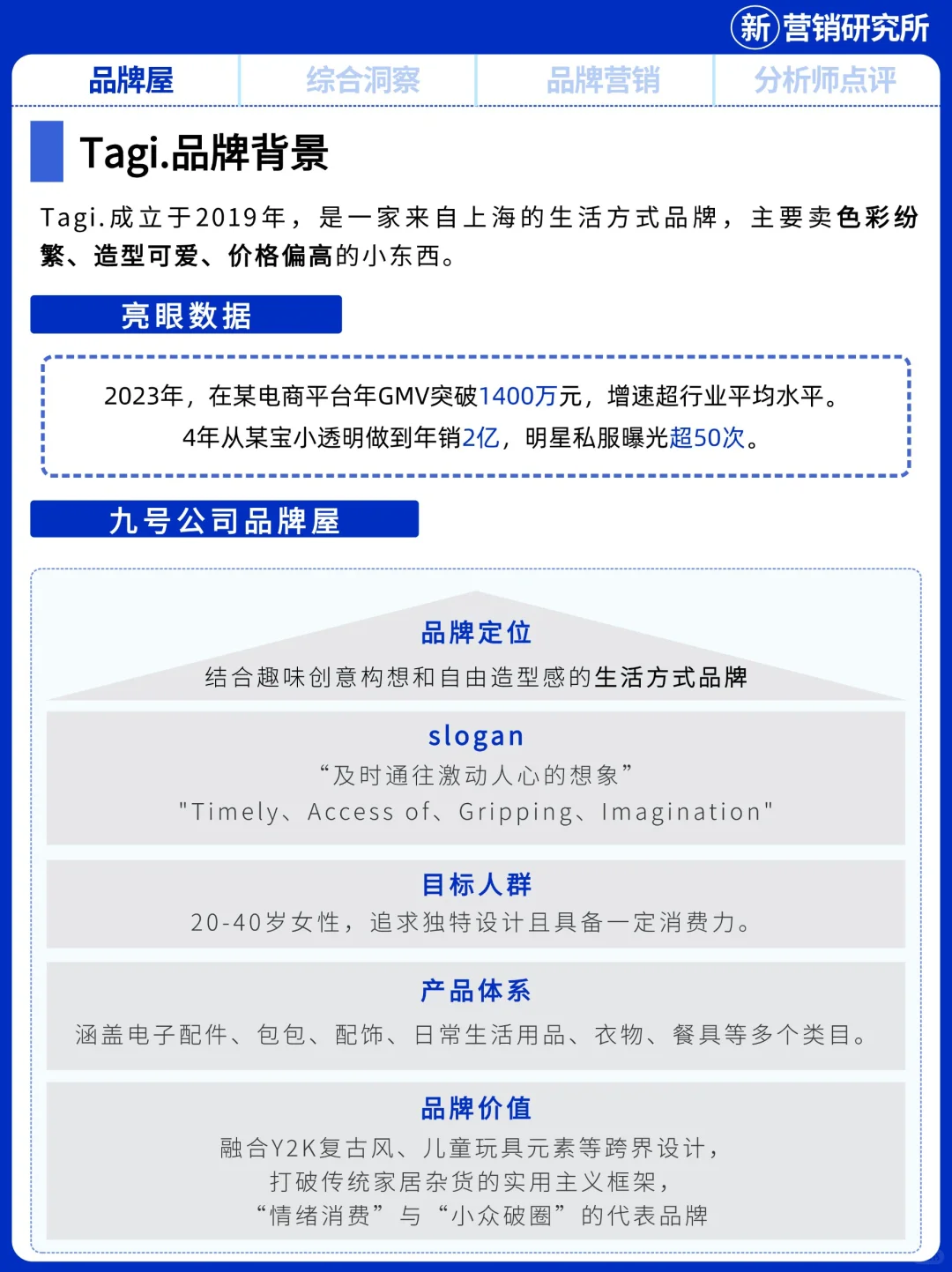 都在说情绪溢价，如何让消费者甘愿买单？