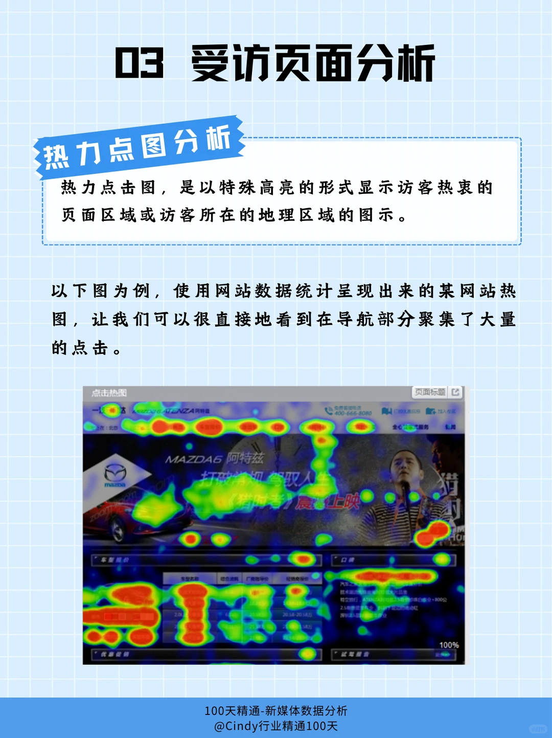 Day11｜ 网站数据分析报告怎么写（第三弹）