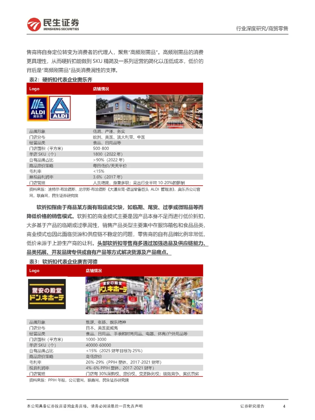 行业报告|折扣零售行业框架深度研究报告