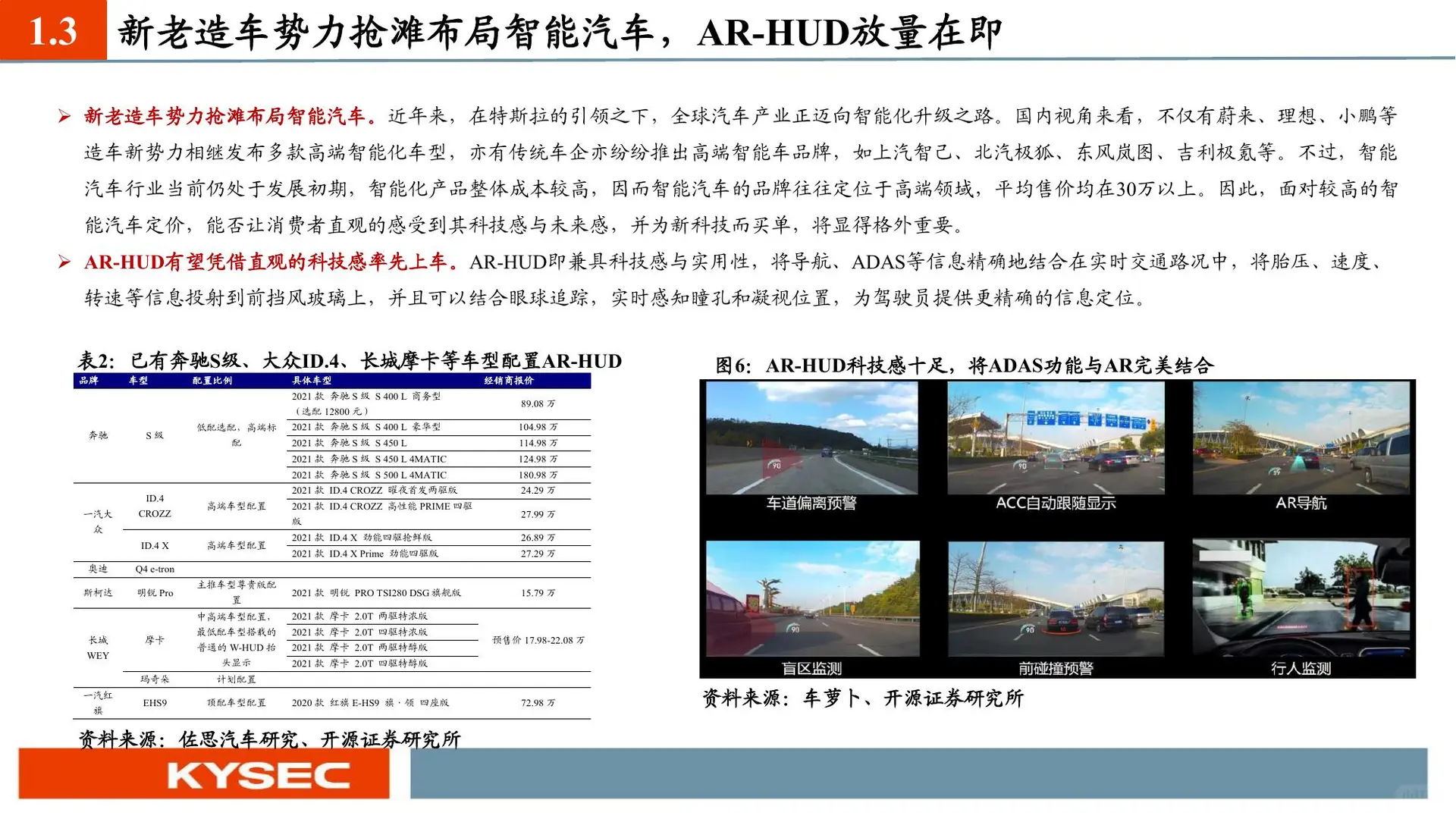 2025智能座舱电子产业趋势报告
