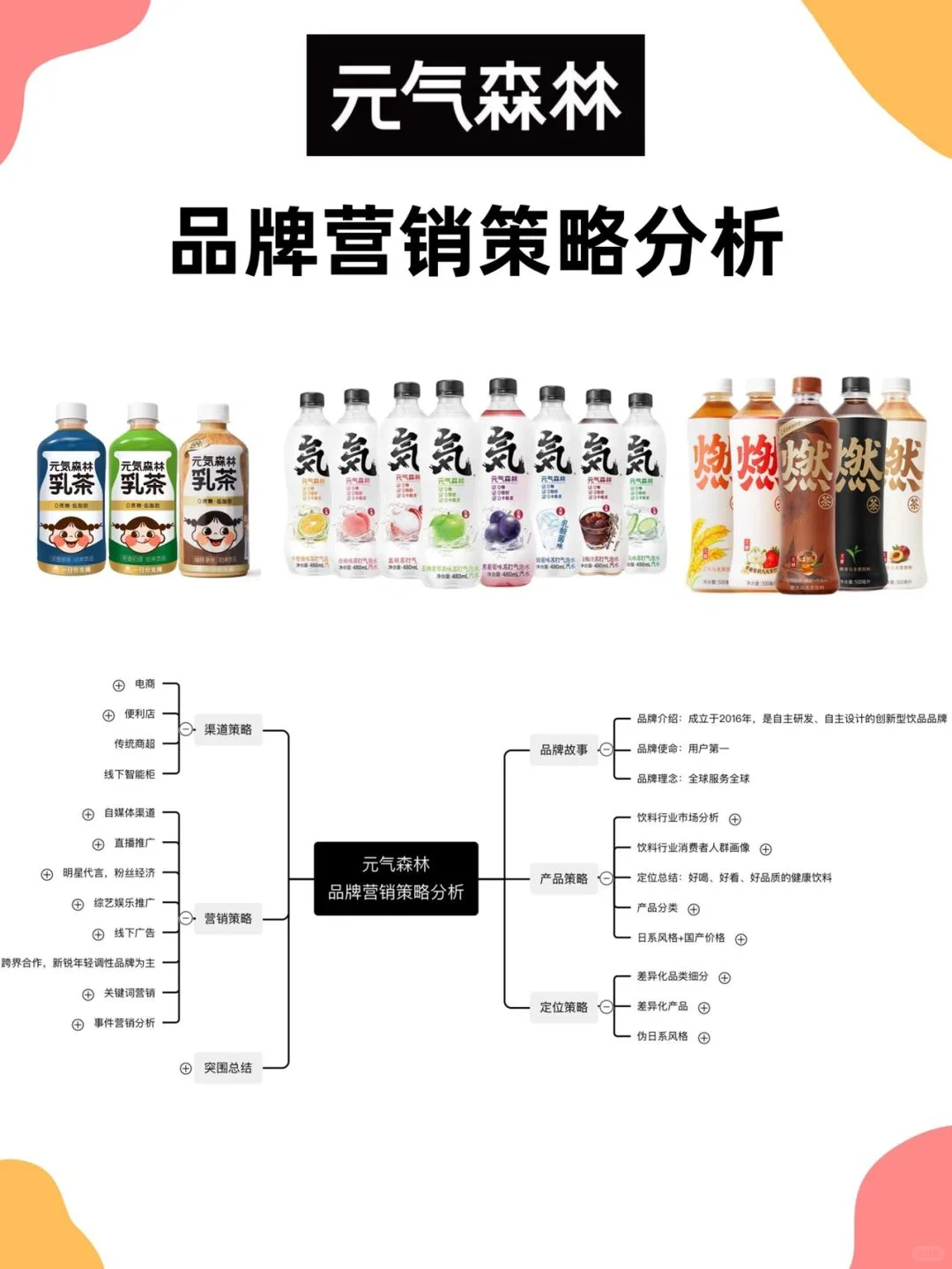 元气森林品牌营销策略分析