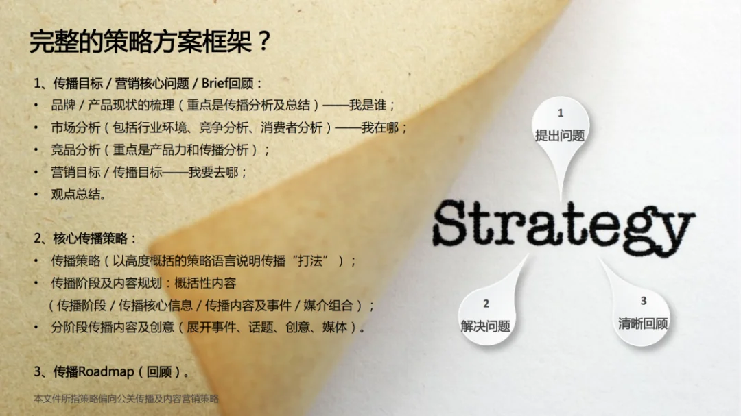 干货分享｜如何写出完整的品牌策略方案？