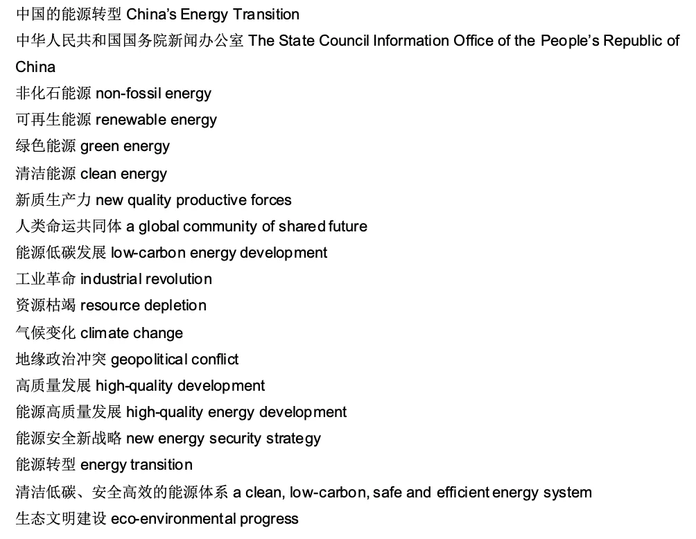 重点｜《白皮书-中国的能源转型》重点词条