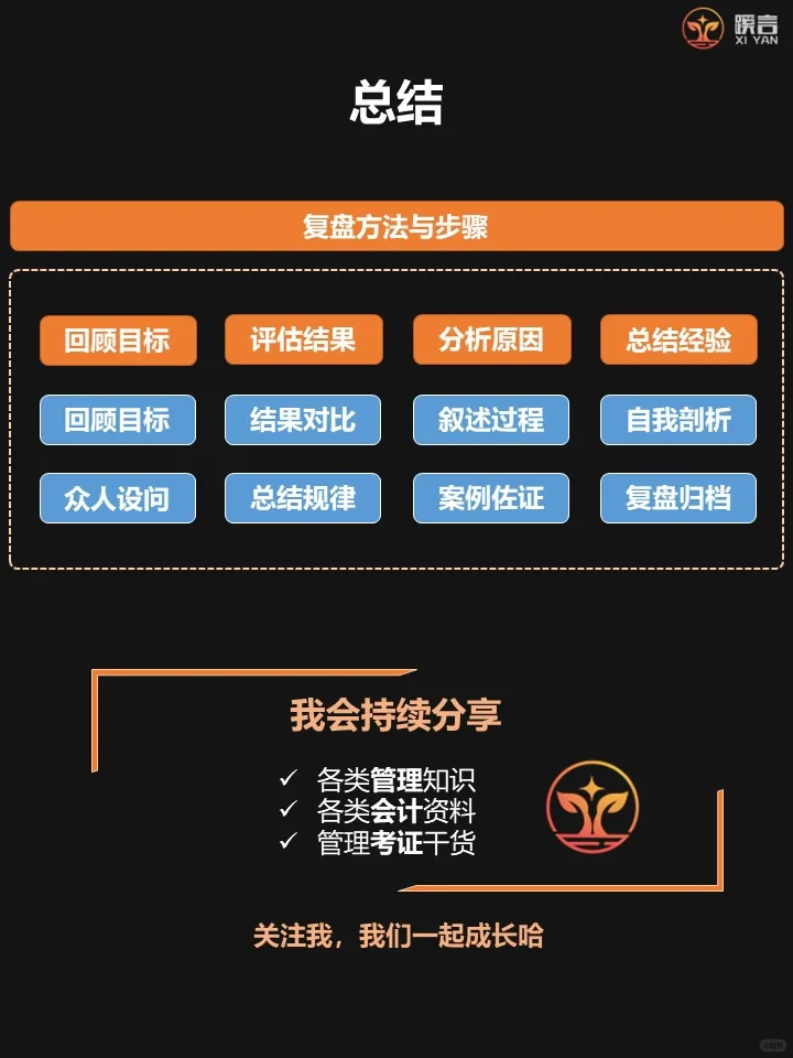 4个步骤8个事项学会复盘