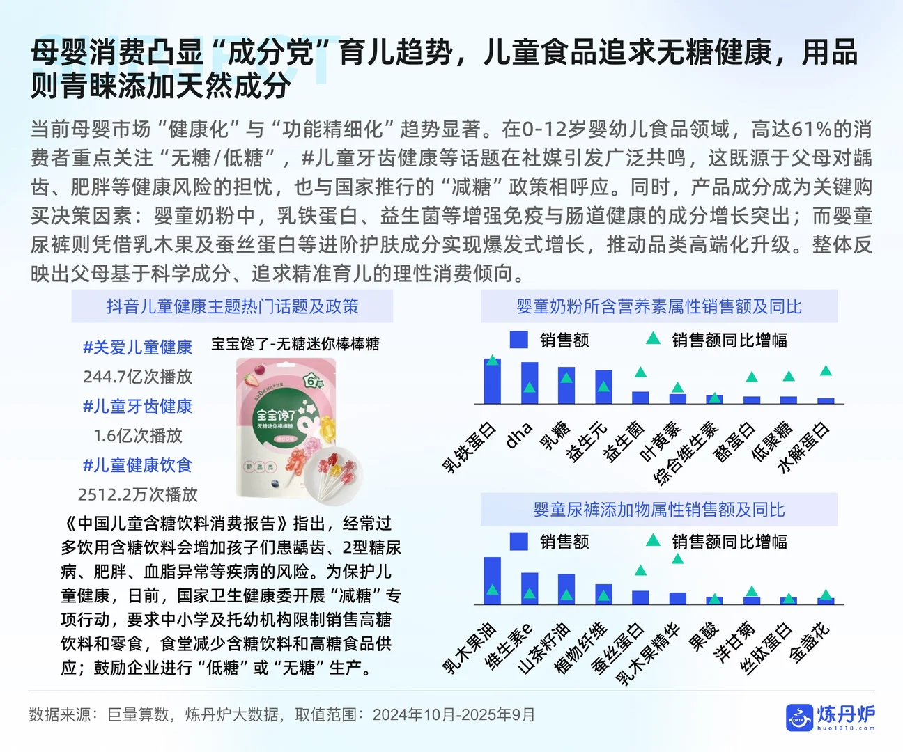 ?2025母婴行业线上消费趋势洞察