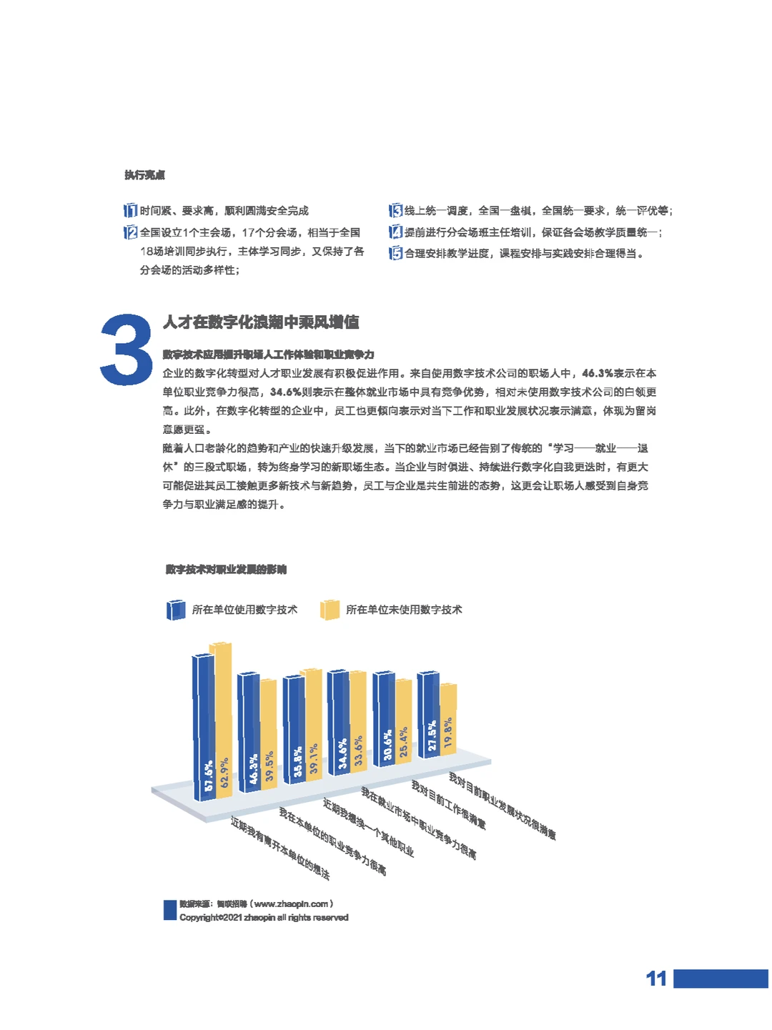 人力资本管理趋势报告
