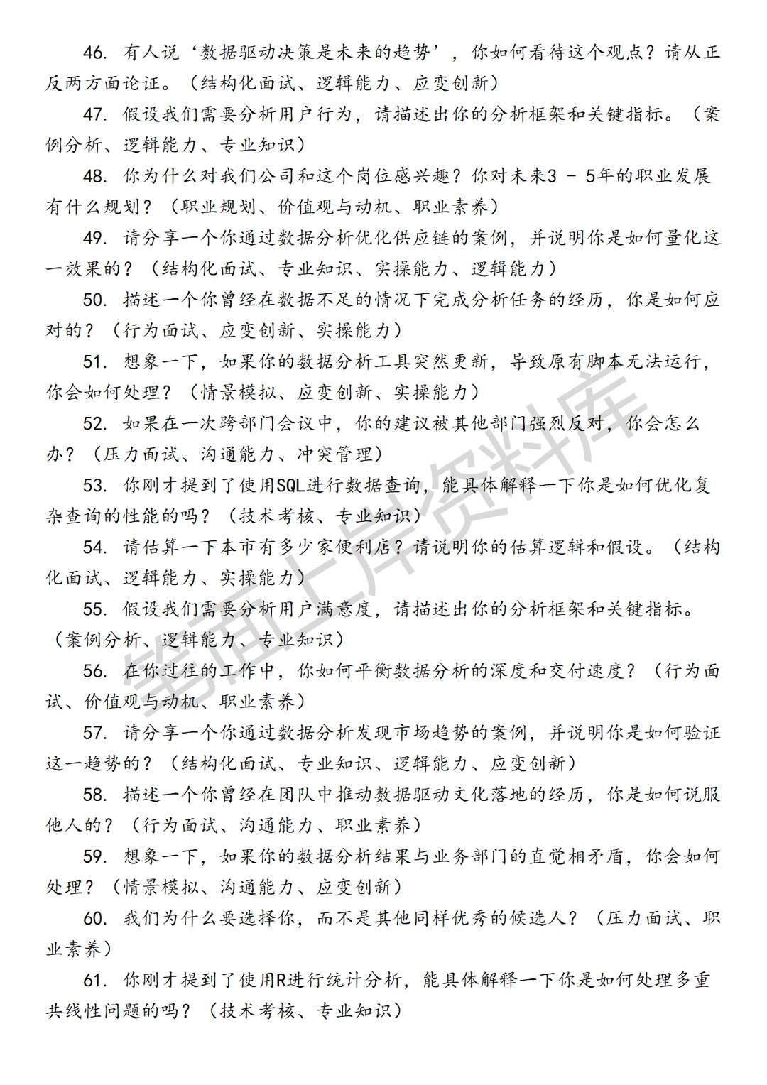 阿里国际商业数据分析