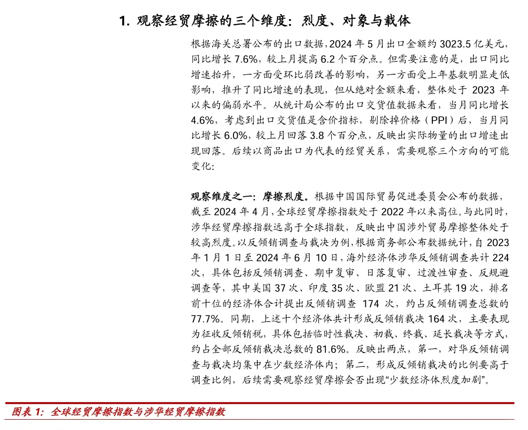 当前经济与政策思考分析报告