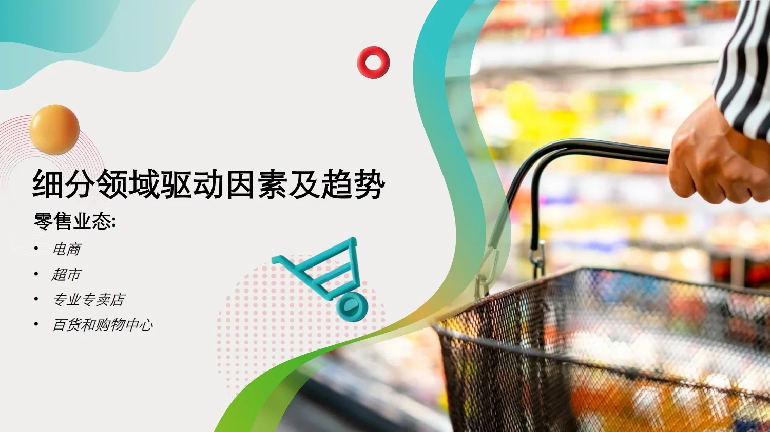 德勤：2025中国消费品和零售行业纵览