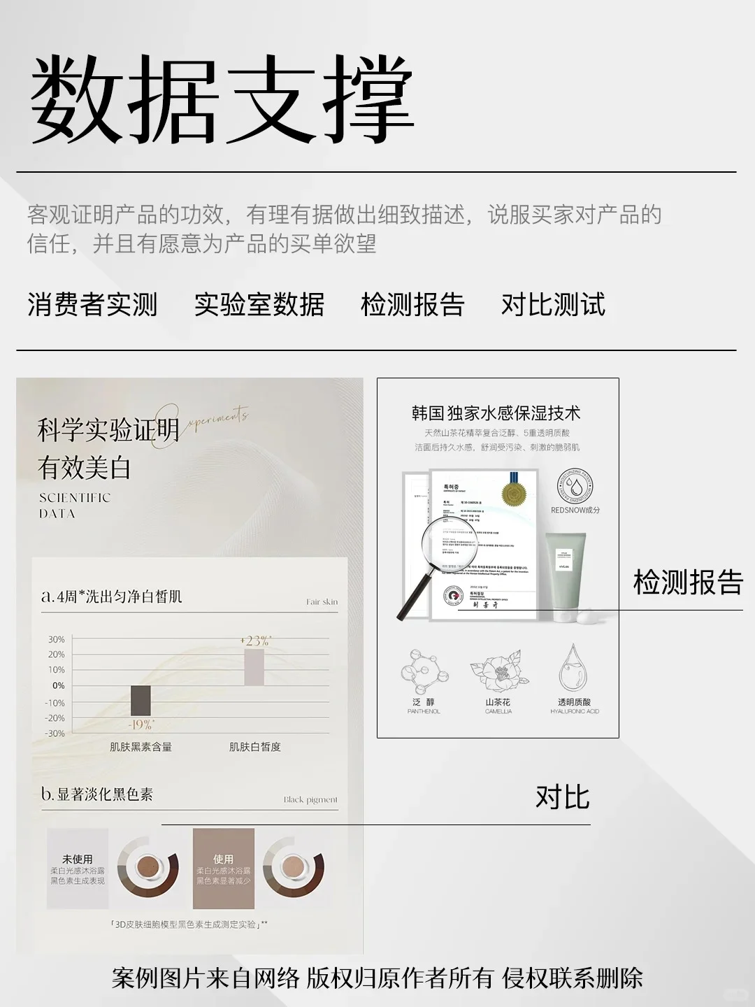 2025详情框架策划思路底层逻辑解析