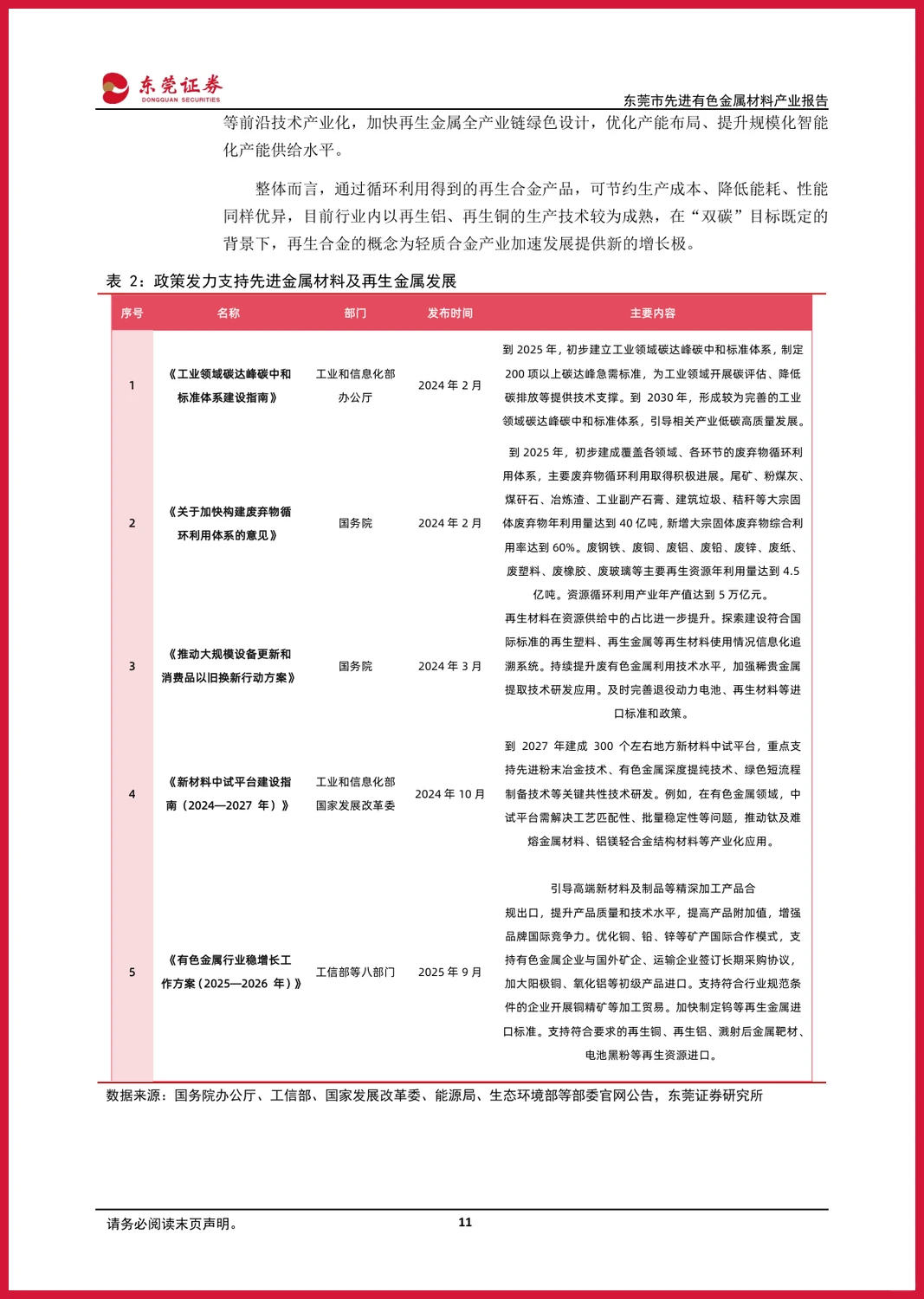 严选报告 | 2025年先进金属材料深度研究报告