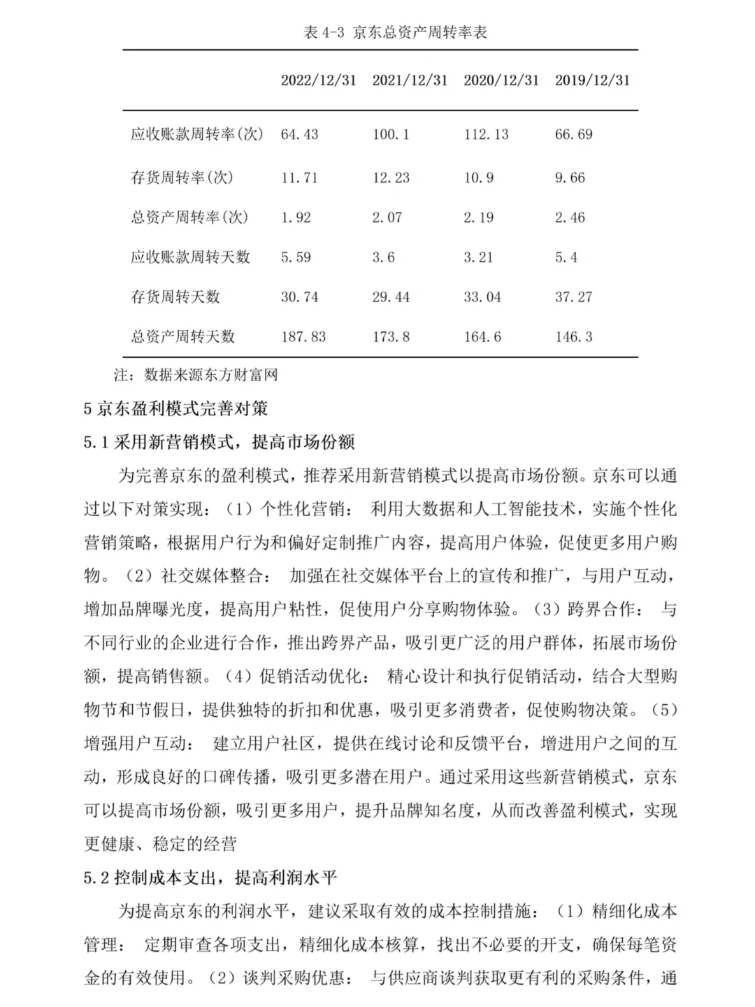 电子商务企业盈利模式分析—京东为例